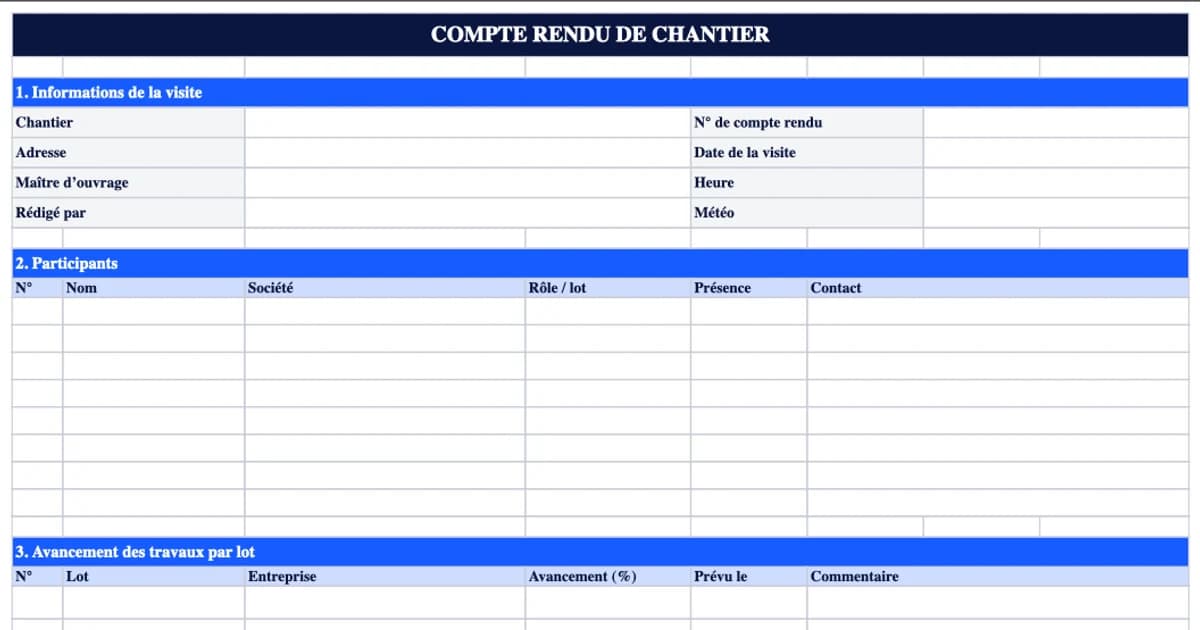 Aperçu du modèle Excel de compte rendu de chantier : informations de visite, participants, avancement par lot