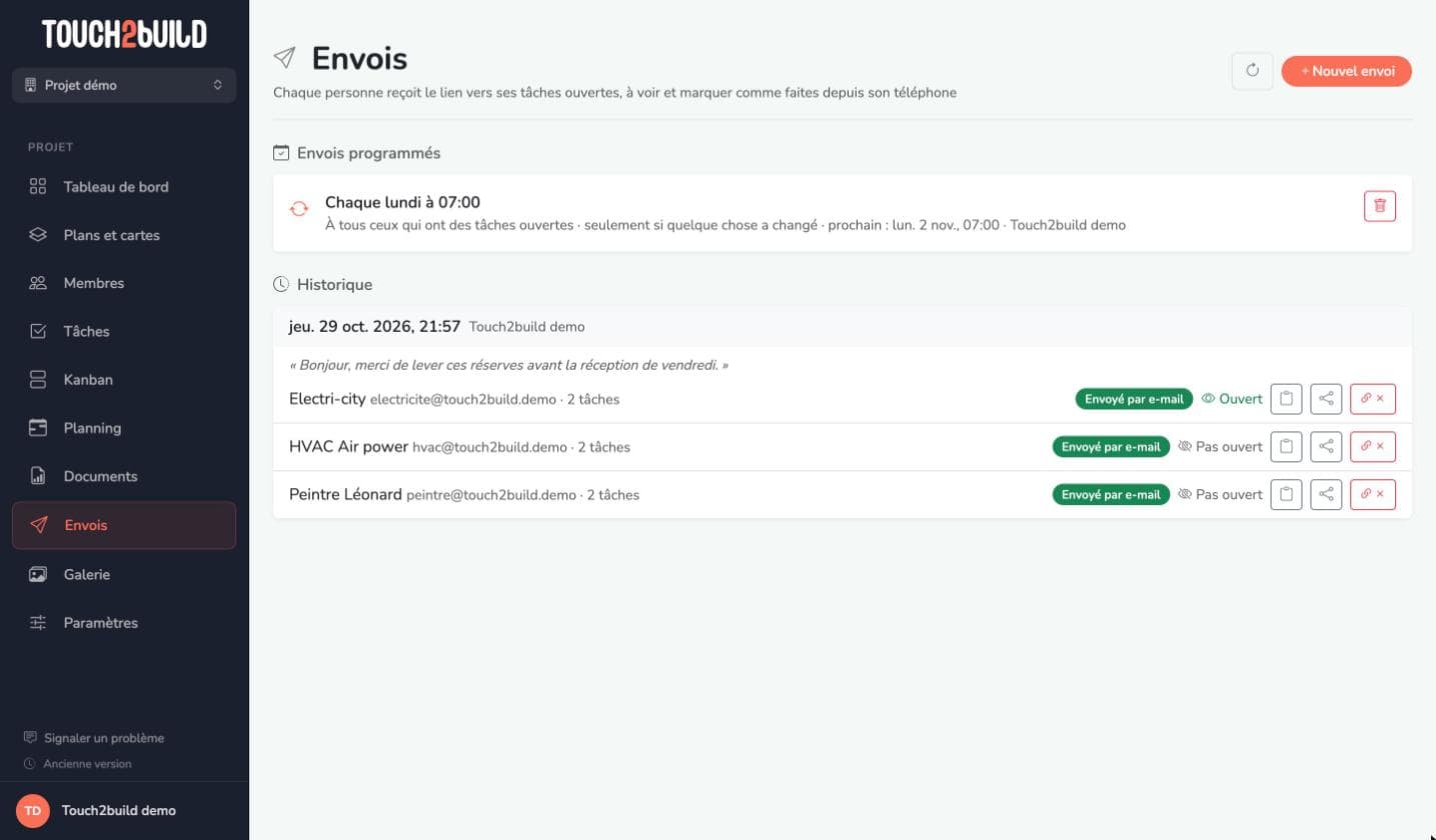 Rubrique Envois : envoi programmé chaque lundi à 7 h et historique indiquant quelles entreprises ont ouvert leur page